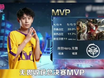 调整非常及 调整非常及