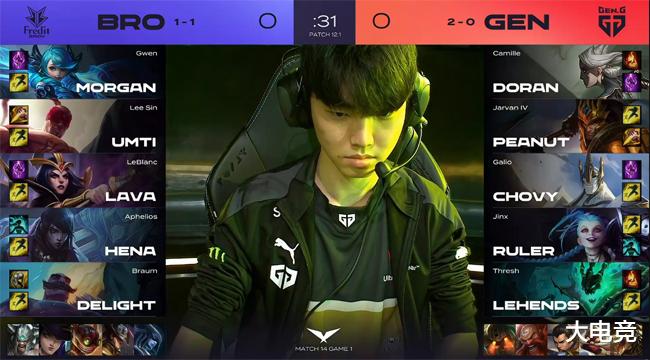 場重要對決 場重要對決