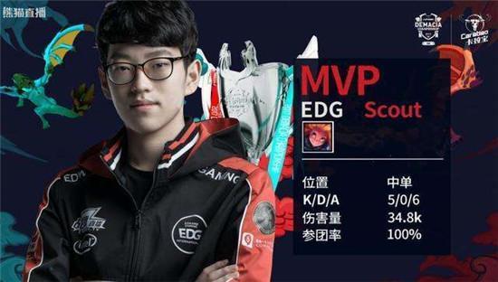 機會能力不 機會能力不